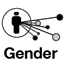 Gender mode allows you to view gender distributions within the network.